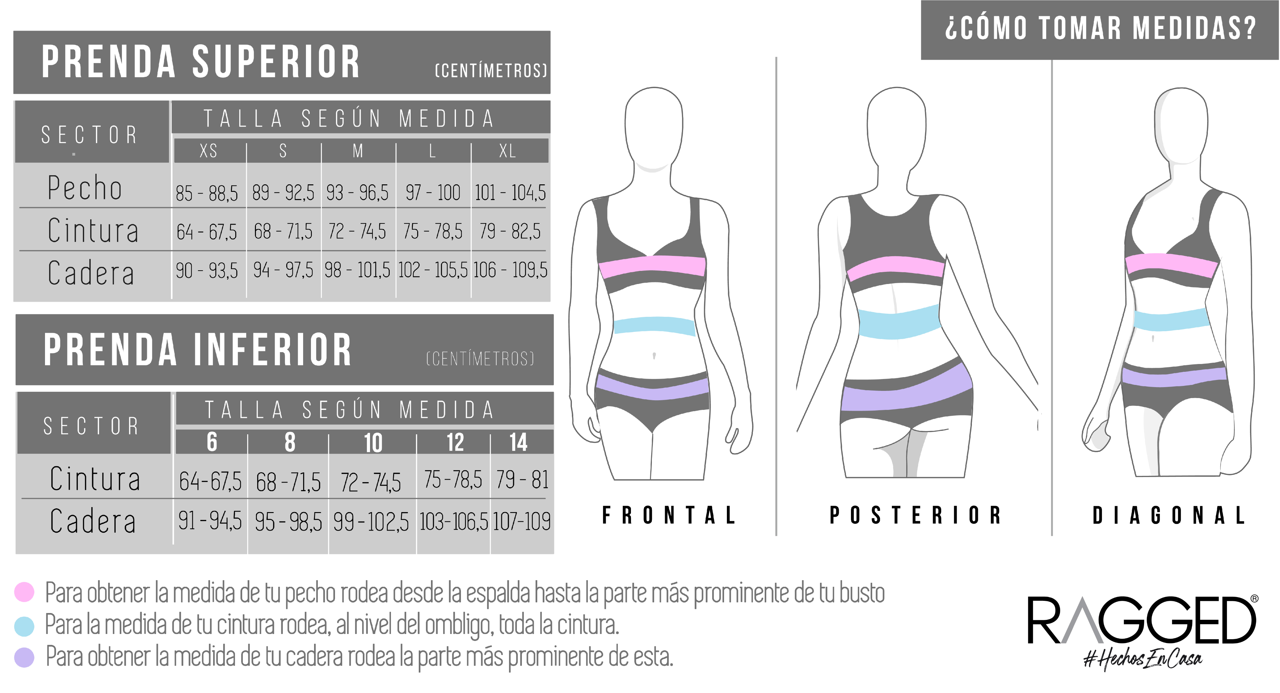 Size Guide Ragged